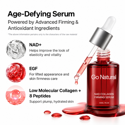 Fight Wrinkles & Sagging Skin with NAD+ Firming Serum